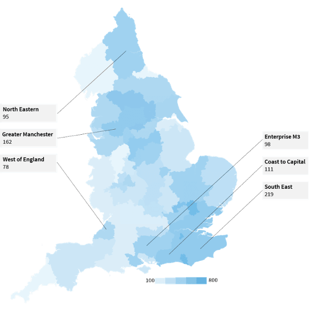 LEP heatmap