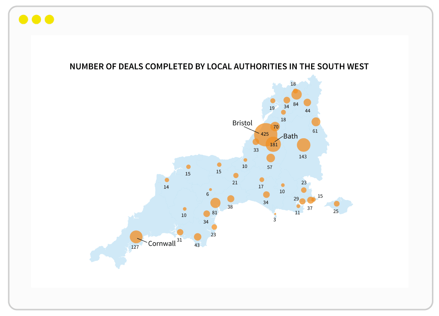 High-growth in the South West — geographical distribution