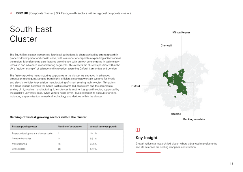 HSBC UK Corporate Tracker — leverage and EBITDA trends